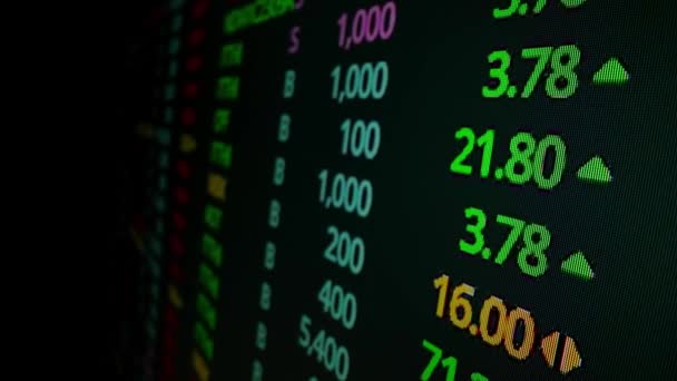 Stock Market Board Macro Shot Οθόνη Led Κίνηση Δείχνει Χρηματιστηριακό — Αρχείο Βίντεο