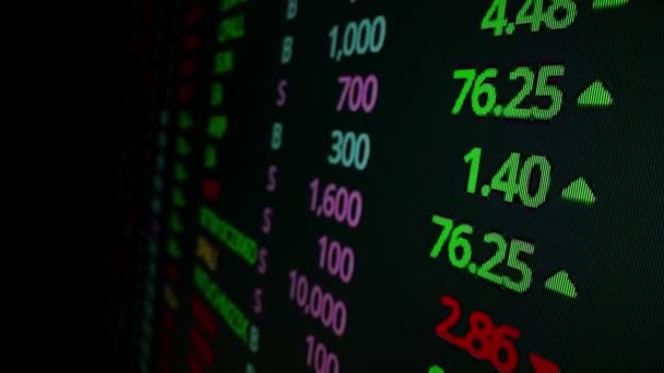 Stock Marktbord Macro Shot Beweging Led Scherm Met Beurs Financiële — Stockvideo