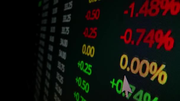 Nahaufnahme Makro Schuss Bewegung Der Börse Bord Trader Monitor Led — Stockvideo