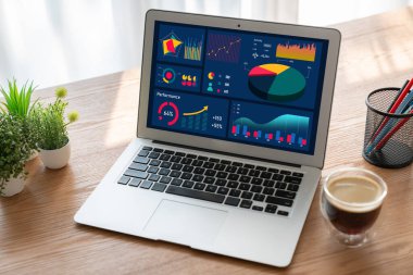 İş veri paneli pazarlama stratejisi planlaması için mod ticari zeka analizi sağlar