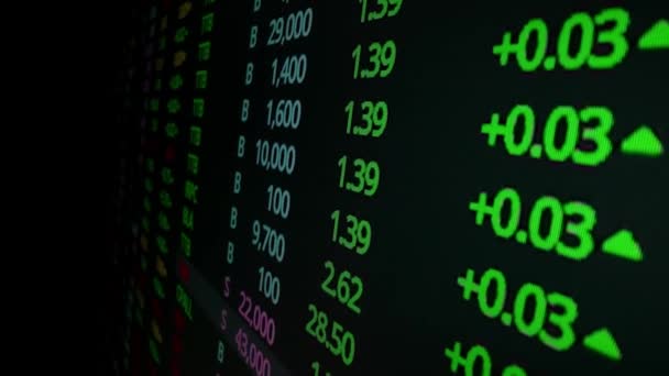 Stock Market Board Auf Makro Shot Bewegung Led Bildschirm Zeigt — Stockvideo