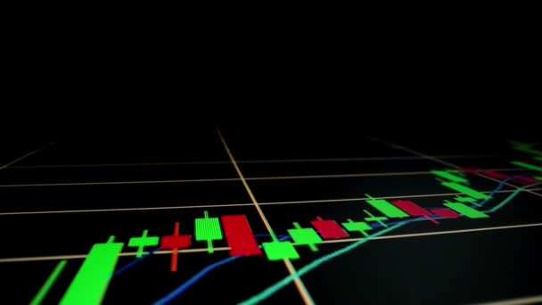Макросъемка Крупным Планом Движения Фондового Графика Отображается Светодиодном Экране Показывая — стоковое видео
