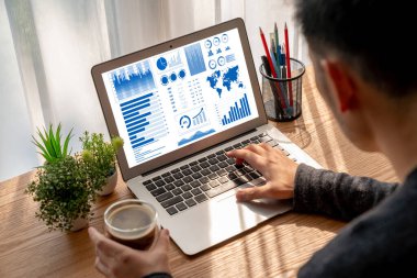 İş veri paneli pazarlama stratejisi planlaması için mod ticari zeka analizi sağlar