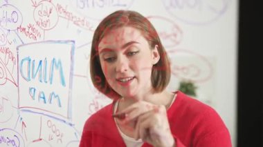 Genç, güzel, beyaz iş adamlarının kapanışı pazarlama fikrini dinle. Yaratıcı toplantıda cam tahtaya pazarlama fikrini yazarken, beyin fırtınası tartışırken, birlikte çalışırken. Tertemiz..