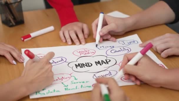 Zblízka Kvalifikovaných Podnikatelů Lidé Ruční Brainstorming Spolupracovat Diskutovat Marketingových Nápadů — Stock video