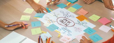 Profesyonel başlangıç grubu zihin haritası kullanarak yaratıcı pazarlama fikrini paylaşıyor. Genç yetenekli iş adamları yapışkan notlar yazarken beyin fırtınası planı yapıyorlar. Eline odaklan. - Yakın çekim. Değiştirilmiş.