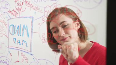 Genç, güzel, beyaz iş adamlarının kapanışı pazarlama fikrini dinle. Yaratıcı toplantıda cam tahtaya pazarlama fikrini yazarken, beyin fırtınası tartışırken, birlikte çalışırken. Tertemiz..