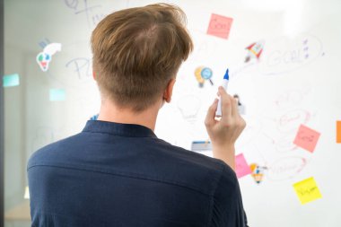 Profesyonel Kafkas işadamı toplantı odasındaki cam tahtaya zihin haritası ve yapışkan notlar kullanarak pazarlama fikrini yazıyor ve paylaşıyor. Yaratıcı iş ve planlama konsepti. Arkadan bak. Tertemiz..