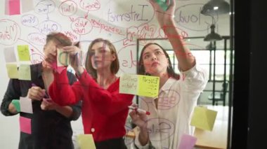 Yaratıcı iş adamları, modern toplantı odasındaki renkli yapışkan notları yazarak projeyi başlatma ve pazarlama fikrini paylaşıyorlar. Birlikte çalışmak. Tertemiz..