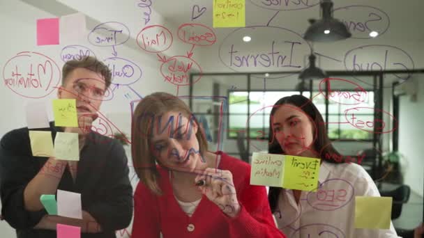 크리에이 스타트업 비즈니스 브레인 스토밍 아이디어와 회의실에서 화려한 메모와 마음지도를 — 비디오