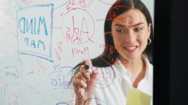 İş toplantısında zihin haritası, istatistiksel grafik ve renkli yapışkan notlar kullanarak cam tahtada yazarken pazarlama projesini sunan genç ve güzel iş kadınını kapatın. Tertemiz..