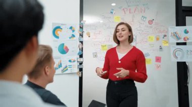 Genç liderin kapanışı, proje hakkında beyin fırtınası yapan meslektaşı ve proje yöneticisi tarafından çevrelenmiş zihin haritası ve renkli yapışkan notlar kullanılarak kendinden emin bir şekilde iş projesini sunuyor. Tertemiz..