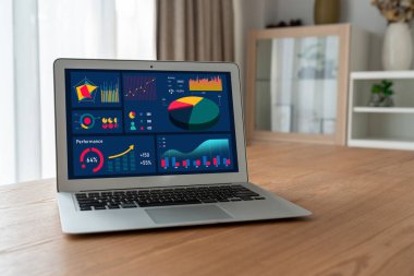 İş veri paneli pazarlama stratejisi planlaması için mod ticari zeka analizi sağlar