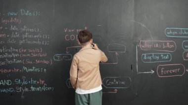 Akıllı çocuğun karatahtaya mühendislik komut yazması. Çekici mutlu öğrenci BTMM teknoloji sınıfında kodlama ve programlama sistemi kullanarak bir proje planlıyor. - Yakın çekim. Etkinlik.