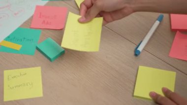 Stratejik pazarlama planı üzerinde kafa yoran ve toplantı odasındaki ofis masasına renkli yapışkan notlarla zihin haritası çizen yeni kurulan ekip çalışmalarına el atışıyoruz. Değiştirilmiş