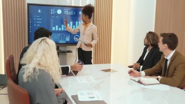 アナリストチームとのオフィスまたは装飾会議室でのプレゼンテーションは Biフィンテックを使用して財務データを分析します 戦略的計画のためのテレビ画面でBiダッシュボードの電源表示を分析するビジネスマン — ストック動画