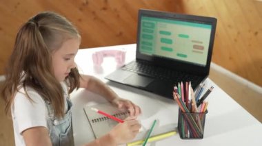 Dizüstü bilgisayar ekranı mühendislik kodlama programı ya da programlama sistemi kullanarak öğrencilerin ödevlerini yazarken veya yaparken düşündüklerinin en üst görünümü. Kız arkasını dönüp başparmağını gösterirken düşünür. Etkinlik.
