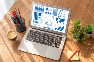 İş veri paneli pazarlama stratejisi planlaması için mod ticari zeka analizi sağlar