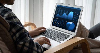 İş veri paneli pazarlama stratejisi planlaması için mod ticari zeka analizi sağlar