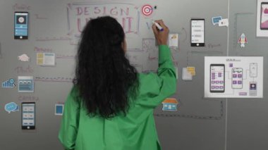 Genç İspanyol iş kadını Ux ve Ui tasarımı yazıyor. Güzel proje yöneticisi projeyi düşünürken tahtaya bakıyor. Kadın zihin haritası paylaşma fikrini kullanarak çalışıyor. Yönlendirici.