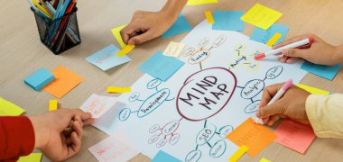 Yaratıcı iş adamları, zihin haritalama kullanarak pazarlama stratejisi ve iş planı hakkında beyin fırtınası yapıyorlar. Girişim ekibi kağıda yazmak için birlikte çalışır. Eline odaklan. - Yakın çekim. Değiştirilmiş.