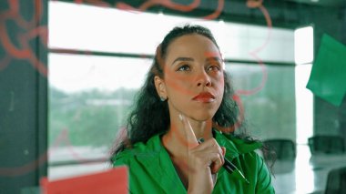 Genç İspanyol çalışanlar renkli yapışkan notlar yazıyorlar. Akıllı iş kadını pazarlama fikrini, beyin fırtınası stratejisini, iş planını paylaşıyor. Proje yöneticisi zihin haritası çiziyor. - Yakın çekim. Yönlendirici.