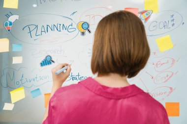Güzel iş kadını, zihin haritası ve yapışkan notla yaratıcı pazarlama stratejisini düşünürken cam panoya etiket yapıştırıyor. Yaratıcı iş toplantısı konsepti. Arkadan bak. Tertemiz..