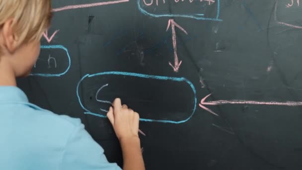 聪明男孩在黑板上写工程技术提示的背景图 同时转身并展示一个大拇指 利用Stem课题库中的编码和编程系统 对项目进行规划 Erudition — 图库视频影像