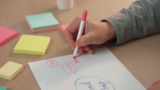Lento Movimento Mão Closeup Startup Empregado Brainstorming Plano Marketing Estratégico — Vídeo de Stock