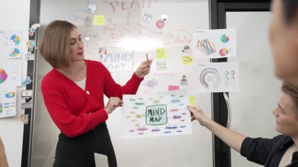 Professionell Ung Ledare Presentera Affärsidé Genom Att Använda Mind Map — Stockvideo