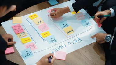 İş adamlarının işyerinde iş akışını yönetmek için sıkı yönetim kurulu kurması. Çeşitli pazarlama ekibi bir sınır çiziyor ve Kanban üzerinde çalışmak için renkli notlar kullanıyor. Kapatın. Müdürlük.