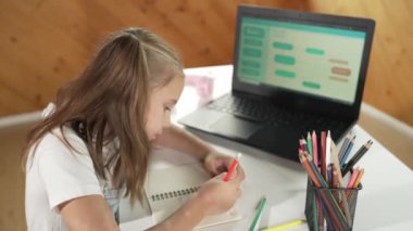 Dizüstü bilgisayar ekranı mühendislik kodlama programı ya da programlama sistemi kullanarak öğrencilerin ödevlerini yazarken veya yaparken düşündüklerinin en üst görünümü. Kız arkasını dönüp başparmağını gösterirken düşünür. Etkinlik.