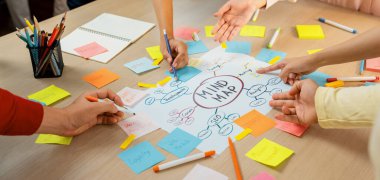 Profesyonel başlangıç grubu zihin haritası kullanarak yaratıcı pazarlama fikrini paylaşıyor. Genç yetenekli iş adamları yapışkan notlar yazarken beyin fırtınası planı yapıyorlar. Eline odaklan. - Yakın çekim. Değiştirilmiş.