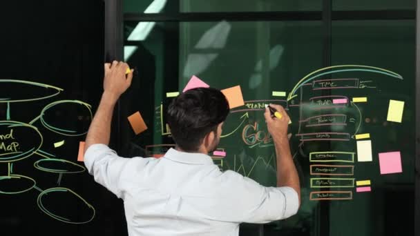 聪明的商人写营销理念并绘制心路图 通过在玻璃墙上使用粘贴笔记和心算来熟练的执行经理头脑风暴的想法 创意概念 小道消息 — 图库视频影像