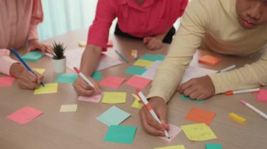 Başlangıç çalışanı ekibinin yavaş çekimde stratejik pazarlama planı üzerinde kafa yorması ve toplantı odasındaki ofis masasına renkli yapışkan notlarla zihin haritası çıkarması. Değiştirilmiş