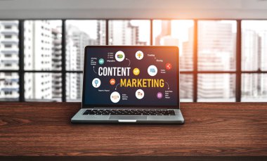 Mod çevrimiçi iş ve e-ticaret pazarlama stratejisi için içerik pazarlaması