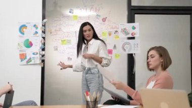 Profesyonel kadın lider, beyin fırtınası zihin haritası kullanarak yaratıcı pazarlama planını sunarken, iş arkadaşı da modern iş toplantı odasındaki uzman yatırımcılara toplantı belgelerini veriyor. Tertemiz..