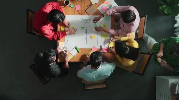 Zeki Insanların Renkli Yapışkan Notlarda Plan Yazarken Plan Planlarken Yazma — Stok video