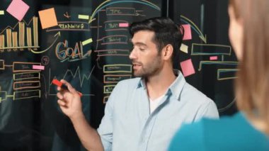 Profesyonel yönetici uzman yatırımcılara iş planını açıklıyor. Akıllı iş adamı paylaşımı, pazarlama stratejisi sunuyor. Liderleri zihin haritasını ve cam duvardaki yapışkan notları gösteriyor. İzleme