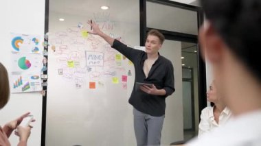 Profesyonel erkek lider projeye cam tahta yapışkan notlar ve yaratıcı zihin haritası kullanarak başlarken yatırımcı sunumu dikkatle dinler. Tertemiz..