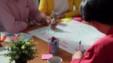 Bir grup insan zihin haritası kullanarak pazarlama fikrini ve beyin fırtınası planını paylaşıyor. İşaretleyici kullanarak ve yaratıcı başlangıç projesini planlayarak birlikte çalışarak zihin haritası çizmek için akıllı işletmelerin yakınlaştırılması. Cemaat.