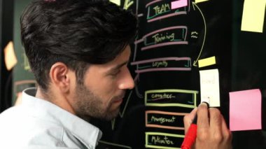Yetenekli işadamlarının cam duvara iş planı ve pazarlama stratejisi ile yapışkan notlar yazması. iş planını sunarken. Müdür elinde kalem tutarken kameraya bakıyor. İzleme