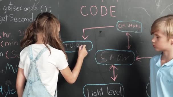 Καυκάσια Κοπέλα Που Γράφει Μαυροπίνακα Μηχανική Ώθηση Κωδικοποίηση Σύστημα Προγραμματισμού — Αρχείο Βίντεο