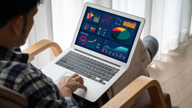 İş veri paneli pazarlama stratejisi planlaması için mod ticari zeka analizi sağlar