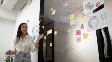 Profesyonel kadın lider, beyin fırtınası zihin haritası kullanarak yaratıcı pazarlama planını sunarken, iş arkadaşı da modern iş toplantı odasındaki uzman yatırımcılara toplantı belgelerini veriyor. Tertemiz..