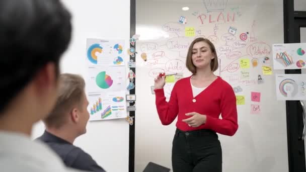 Крупный План Молодого Лидера Представляет Бизнес Проект Уверенностью Используя Карту — стоковое видео