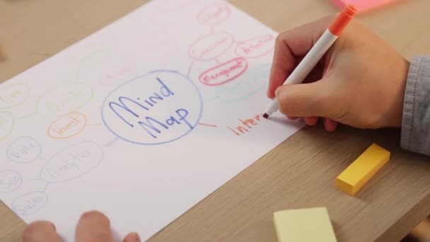 Αργή Κίνηση Χέρι Closeup Startup Εργαζόμενος Brainstorming Στρατηγικό Σχέδιο Μάρκετινγκ — Αρχείο Βίντεο