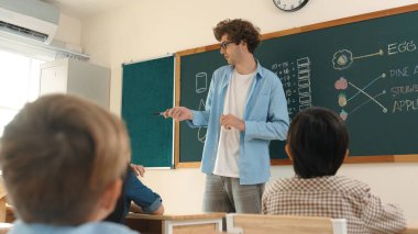 Matematik formülü veya teorisi ile karatahtanın önünde dururken sınıfın etrafına bakan profesyonel akıl hocası. Çeşitli ilköğretim öğrencileri matematik dersinde öğreniyor, çalışıyor ve oturuyor. Pedagoji.