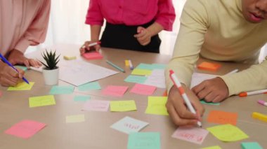 Başlangıç çalışanı ekibinin yavaş çekimde stratejik pazarlama planı üzerinde kafa yorması ve toplantı odasındaki ofis masasına renkli yapışkan notlarla zihin haritası çıkarması. Değiştirilmiş