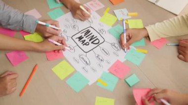 Üst görünüm yavaş çekim ekibi yeni başlayanlar için stratejik pazarlama planı hazırlıyor ve toplantı odasındaki ofis masasına renkli yapışkan notlarla zihin haritası yapıyor. Değiştirilmiş